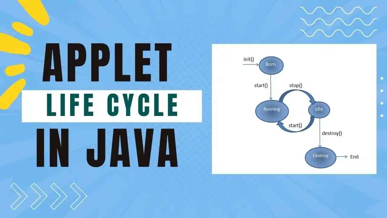 Java Applet Life Cycle
