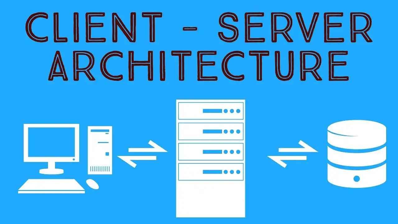 Client-Server System Architecture