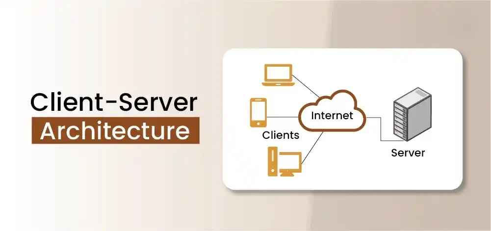 Client Server System Architecture: A Complete Guide