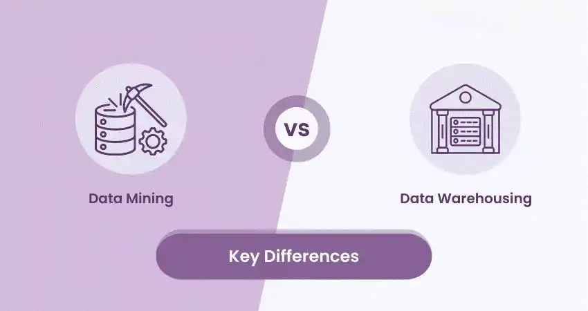 Data Warehousing and Data Mining