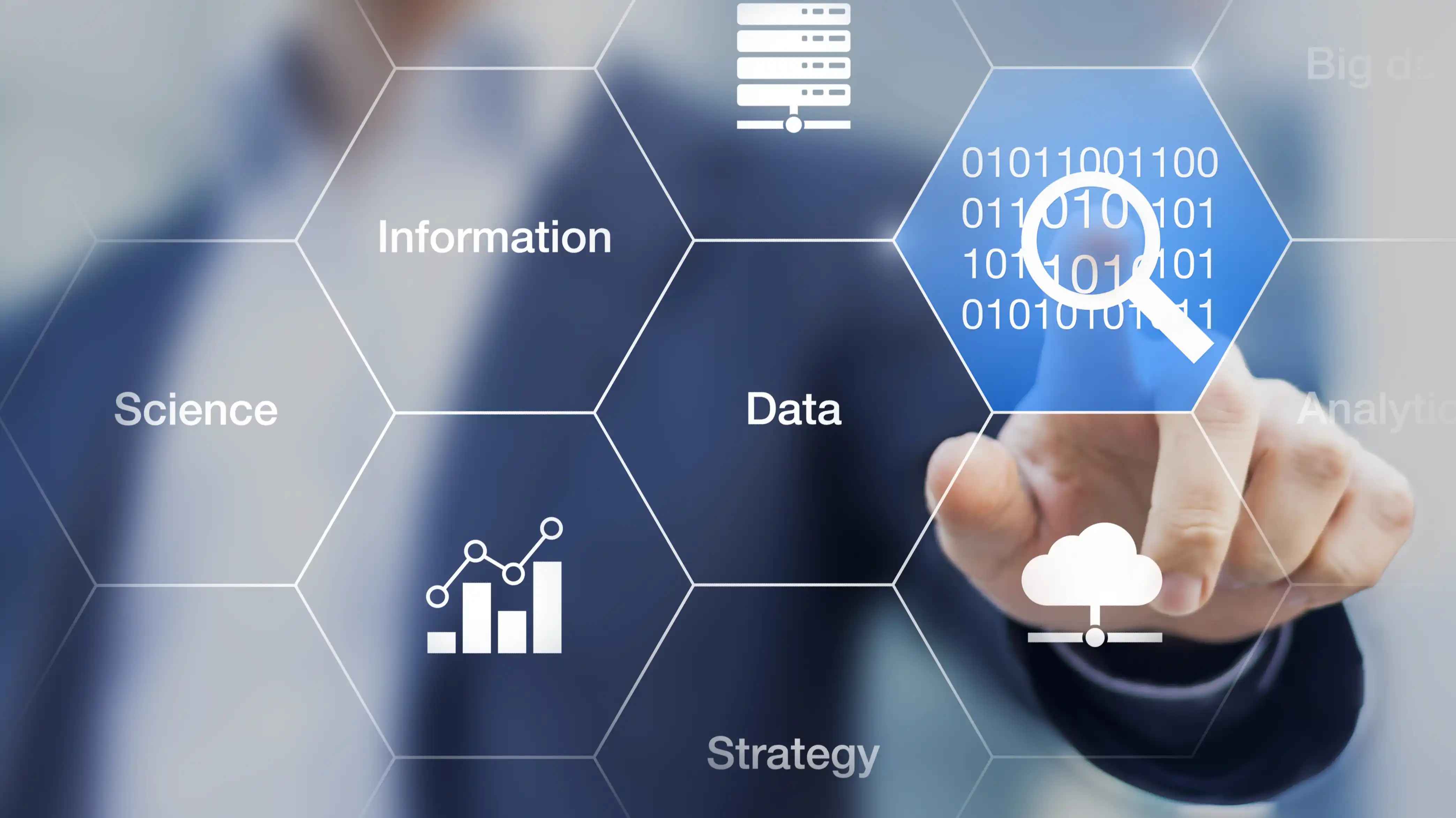 Financial Sector Data Mining Solutions