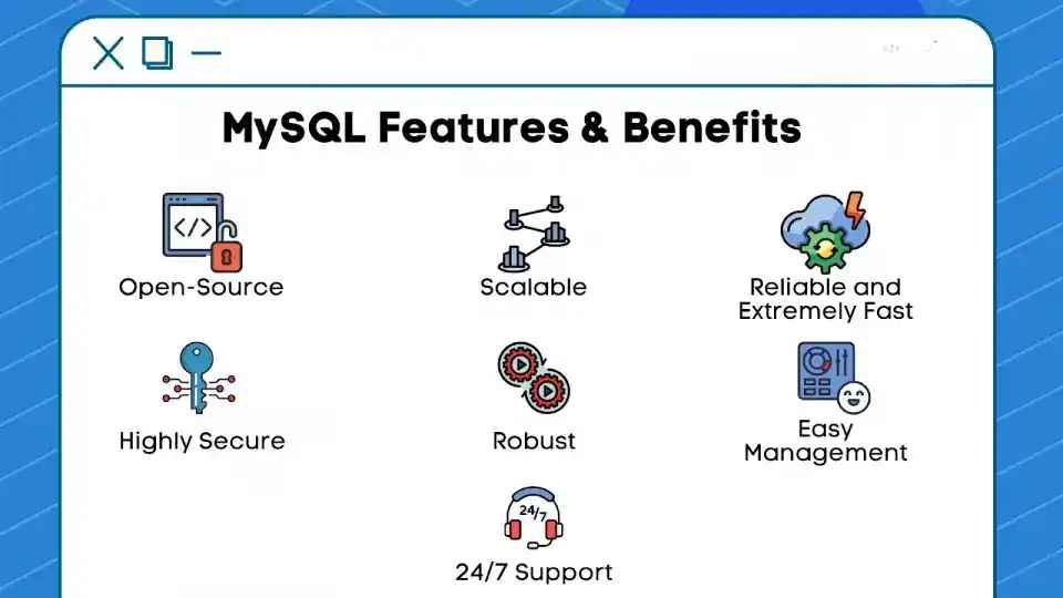 SQL vs NoSQL