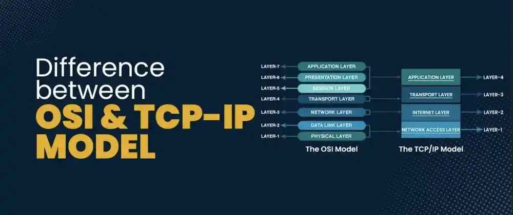 Difference Between TCP/IP Protocol and OSI Model
