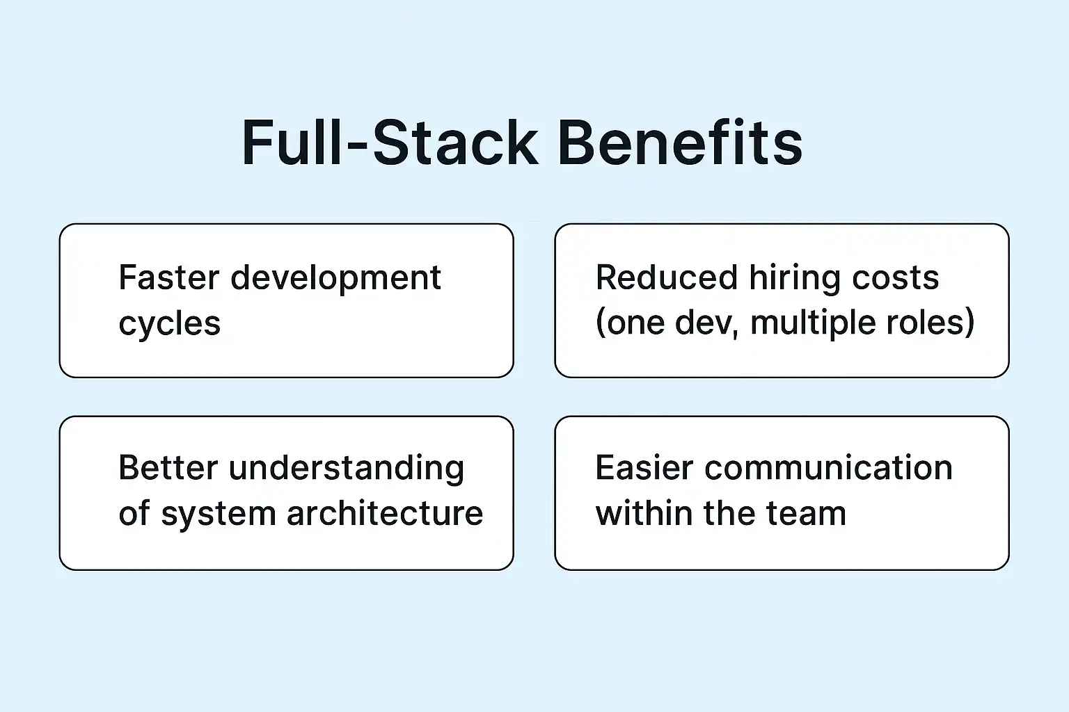 Full-Stack Benefits