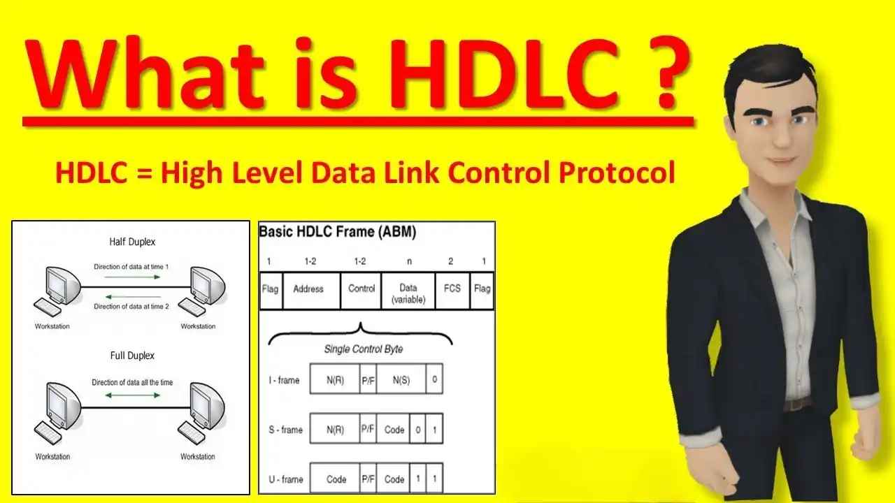 What is HDLC Definition and Purpose
