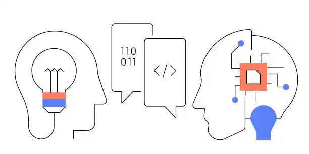 Difference Between Compiler and Interpreter