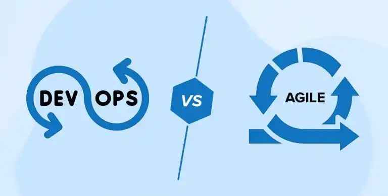 Development Workflow Agile and DevOps