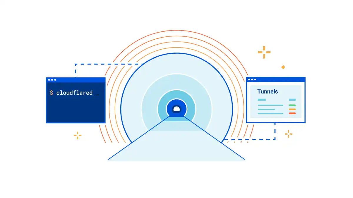 Why Use localhost:3000 for Development?