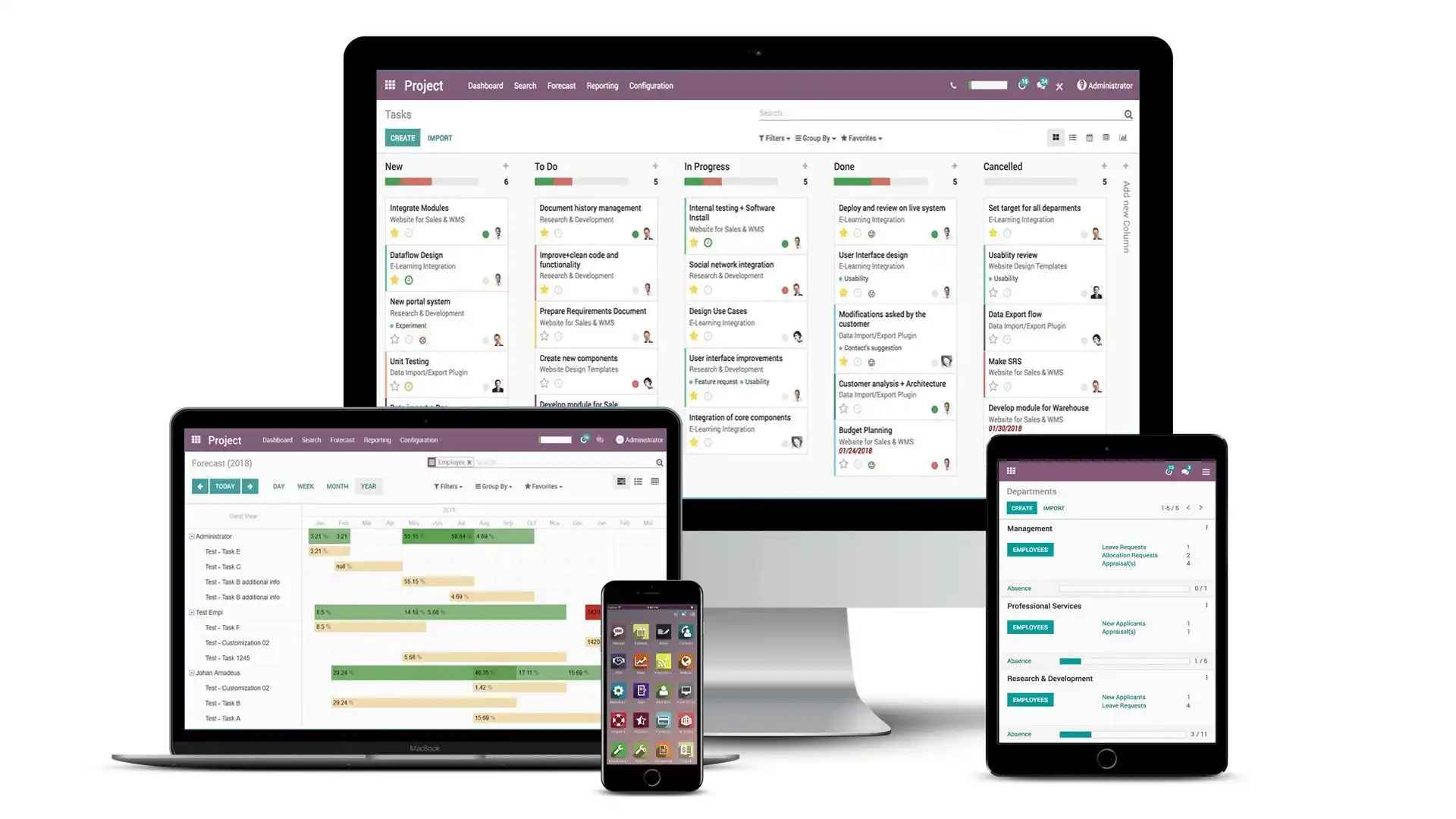 POS dashboard overview in Odoo