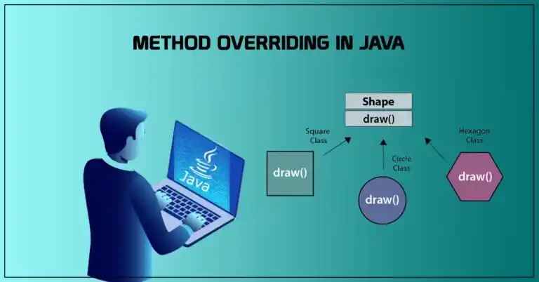 Method Overriding