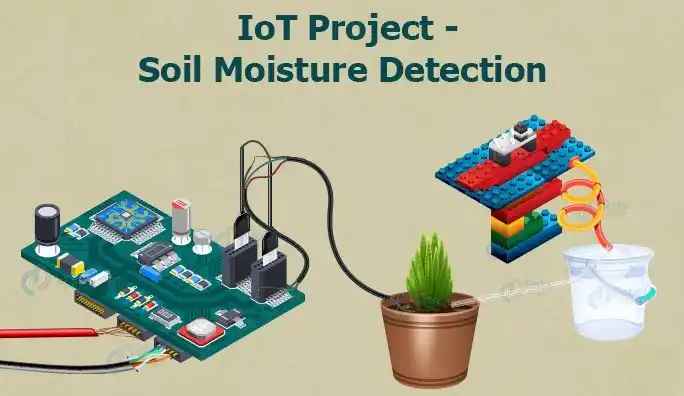 Smart Agriculture