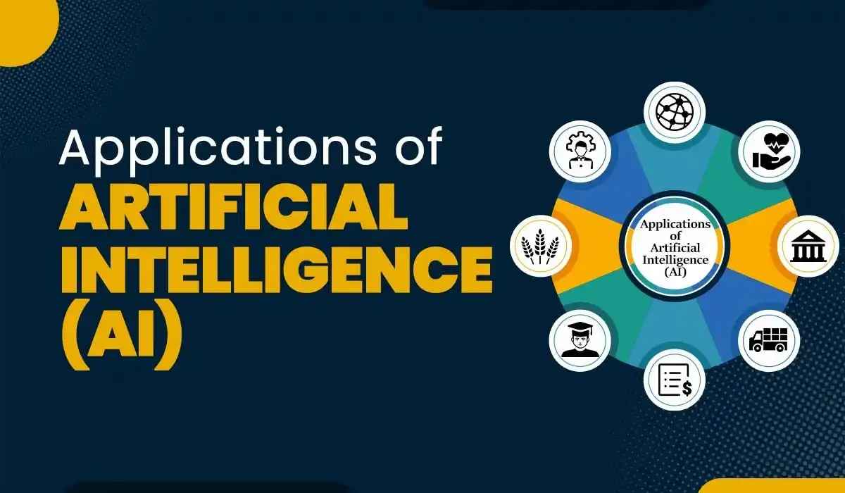 AI and DS Applications