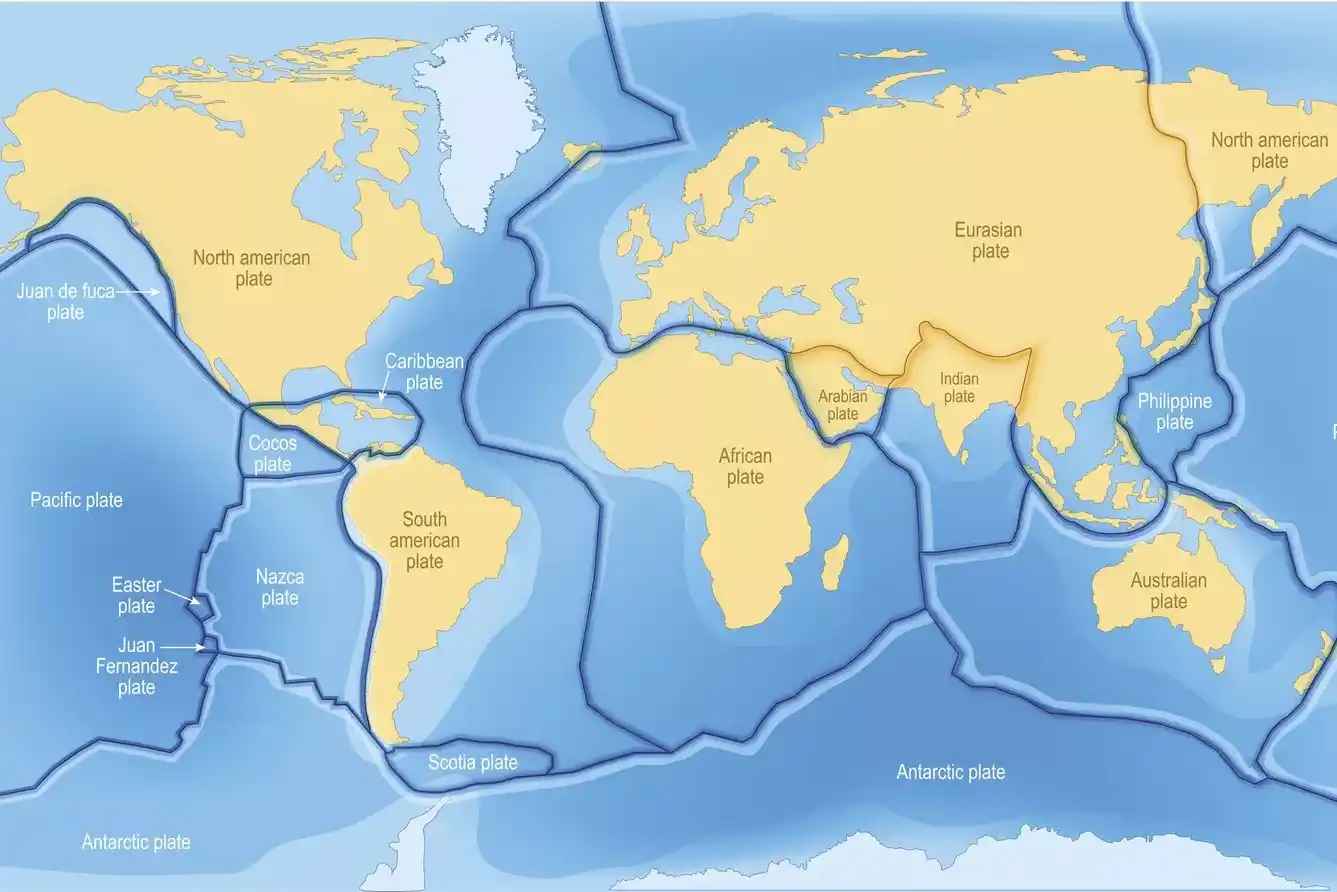 Tectonic Plates