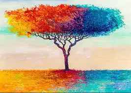 Aesthetic Paintings