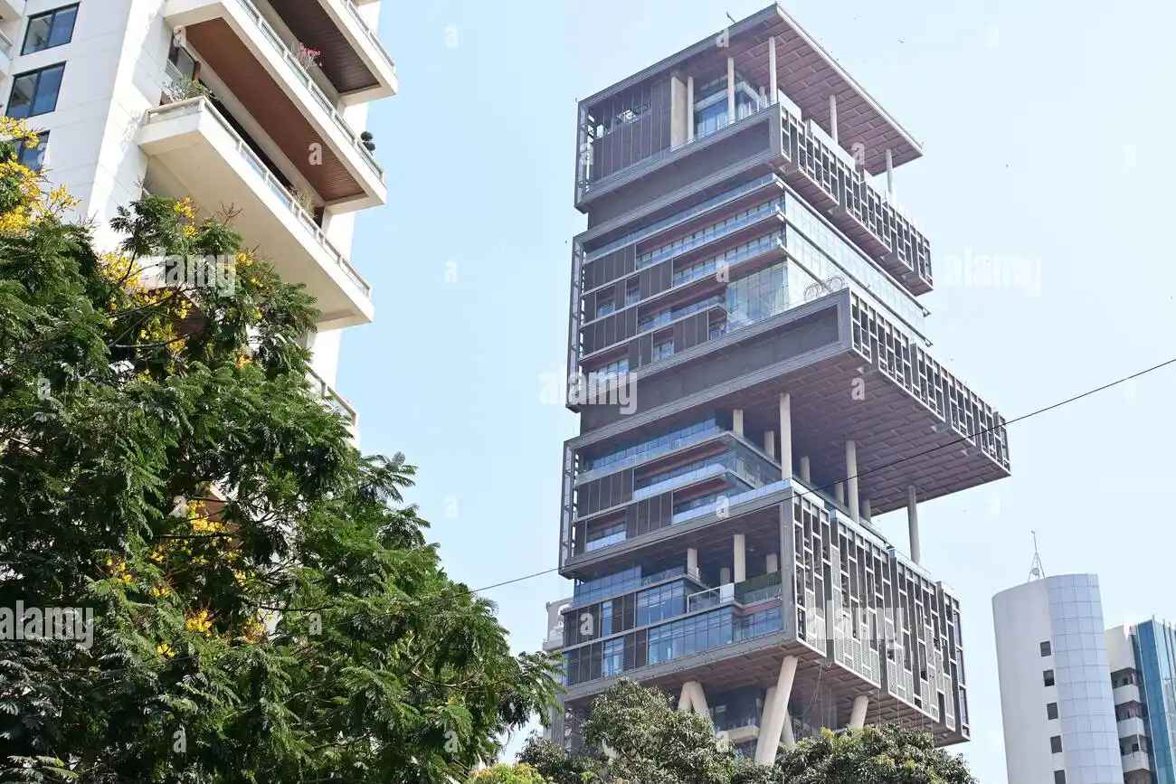 Overview of Antilia