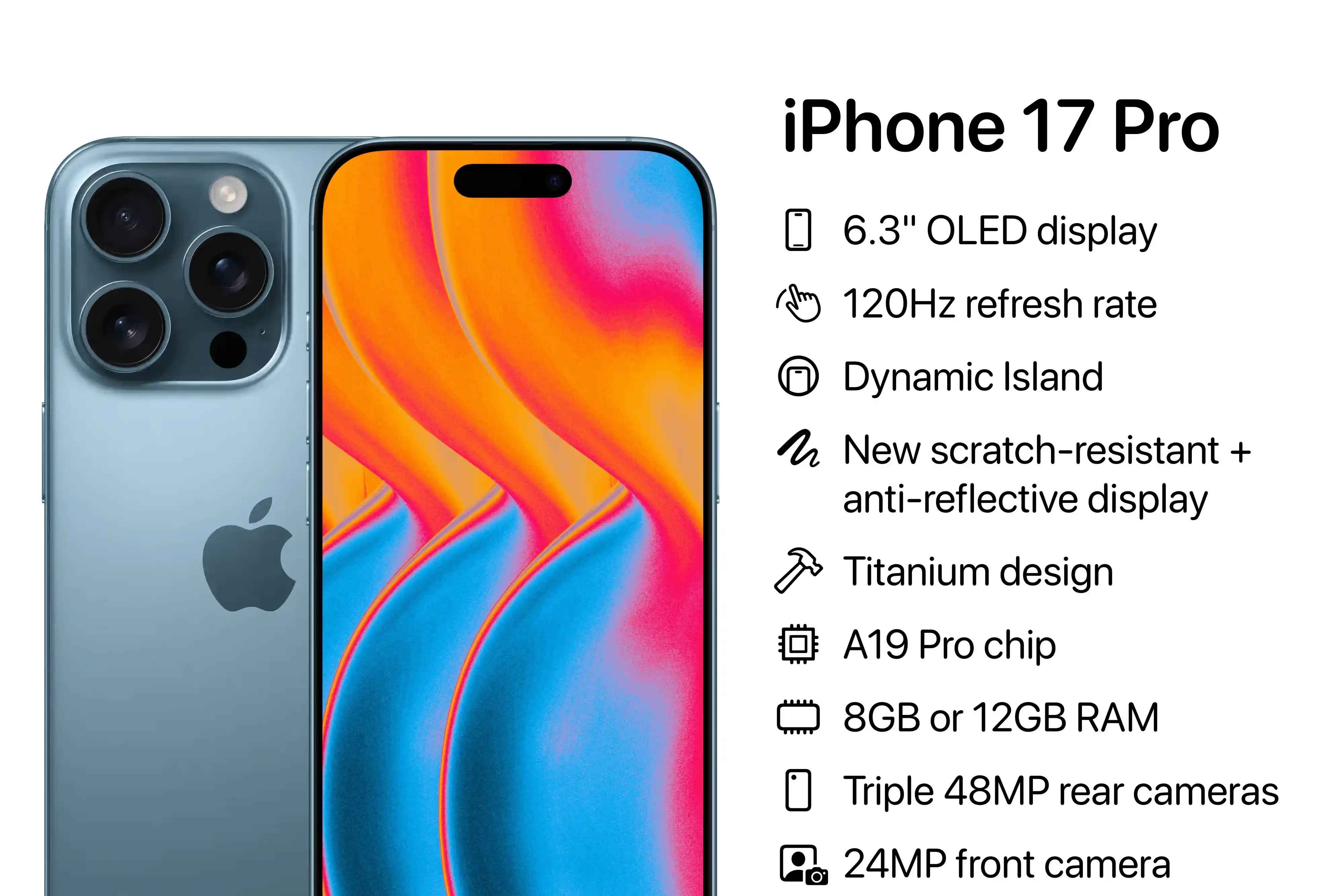 Performance Specifications