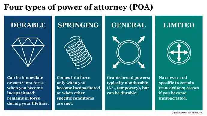 attorney