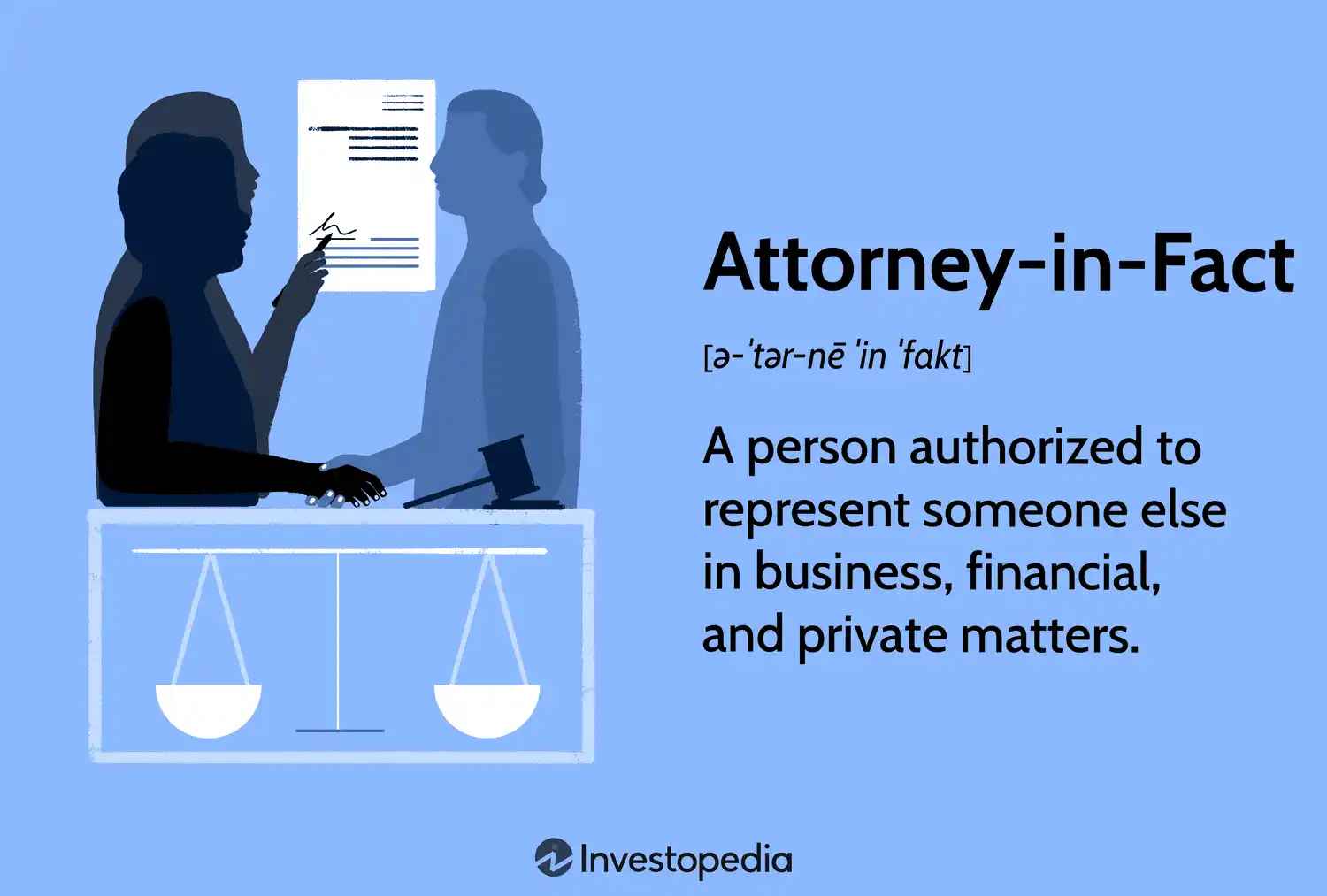 पावर ऑफ अटॉर्नी (Power of Attorney) क्या होता है? जानिए हर बात