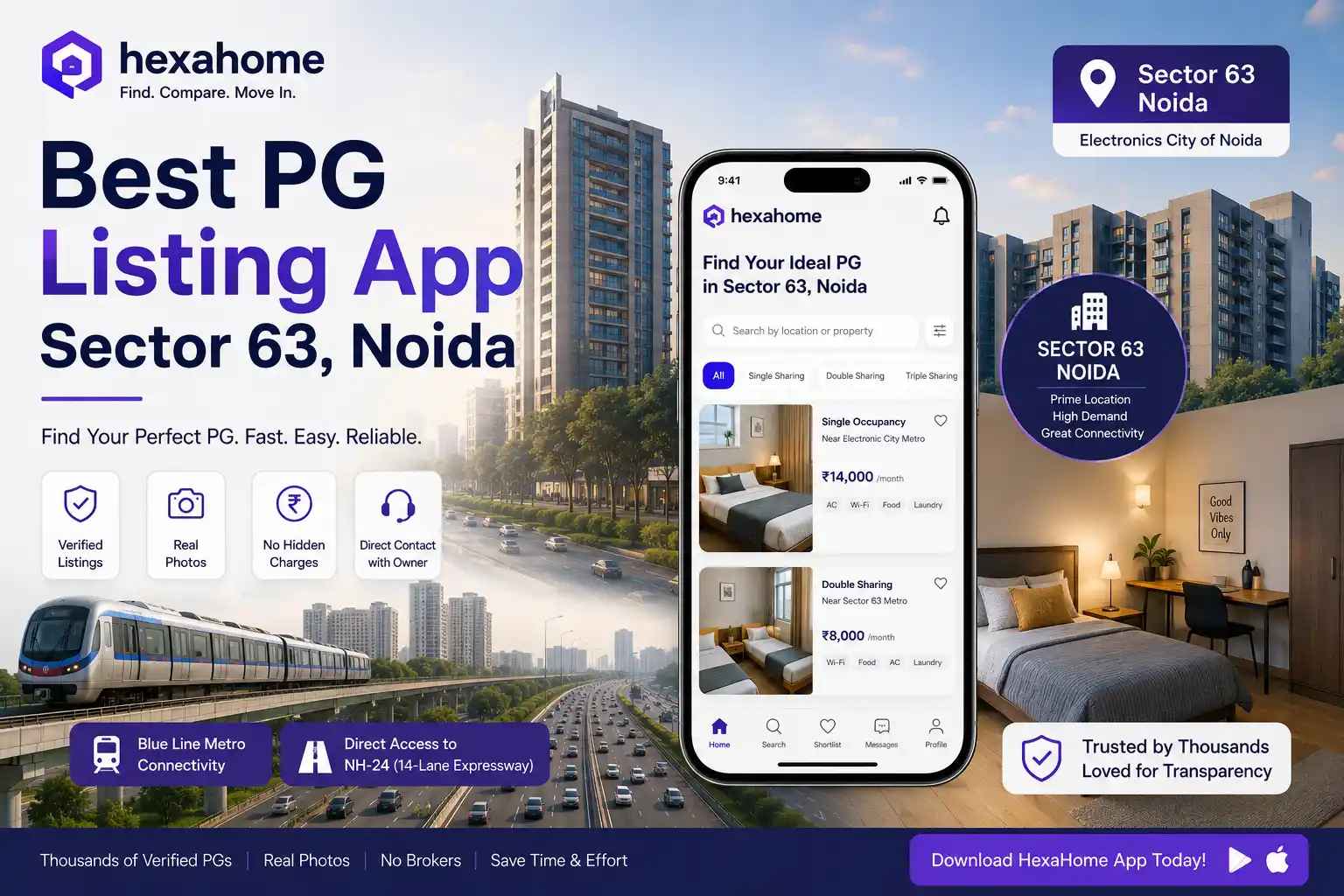 Best PG Listing App in Noida Sector 63 | Find Verified PGs Online