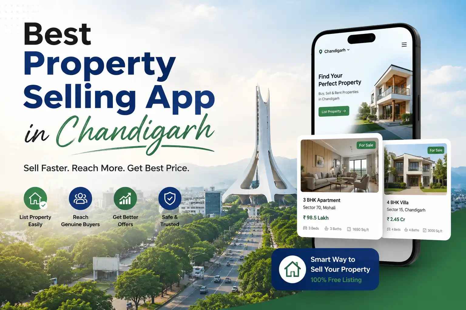 Best Property Selling App in Chandigarh | Sell Homes
