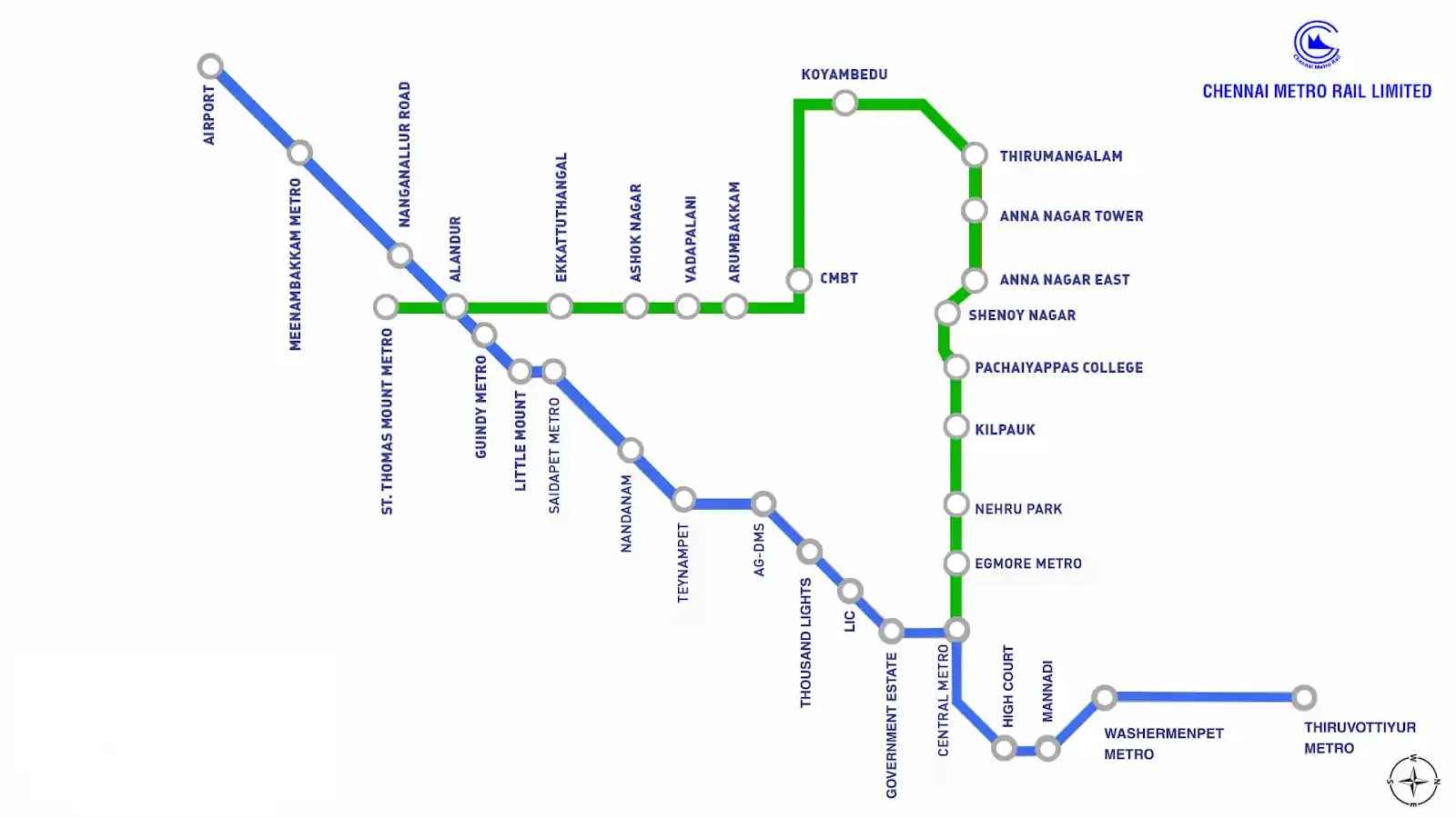 metro
