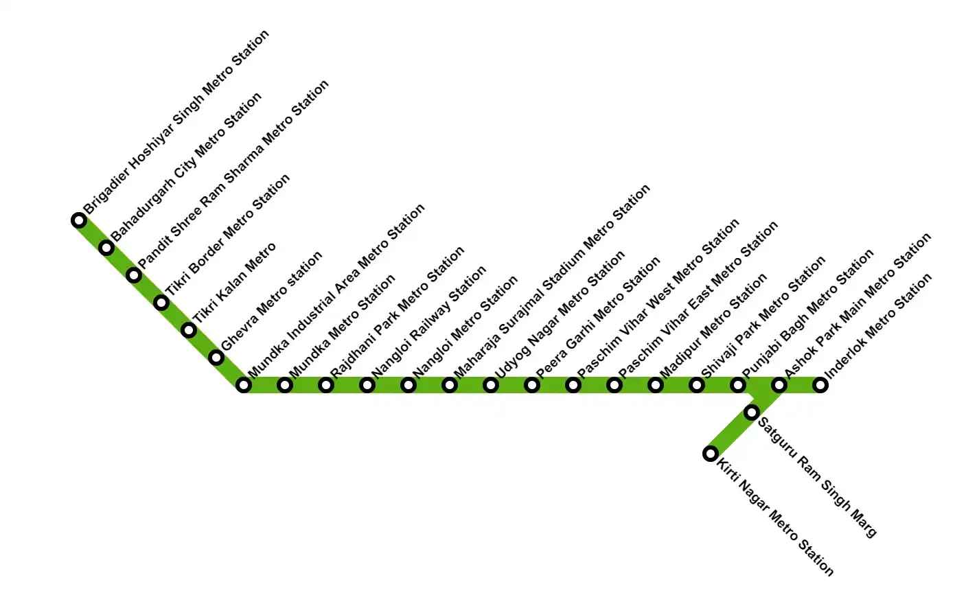 Delhi Metro green Line route
