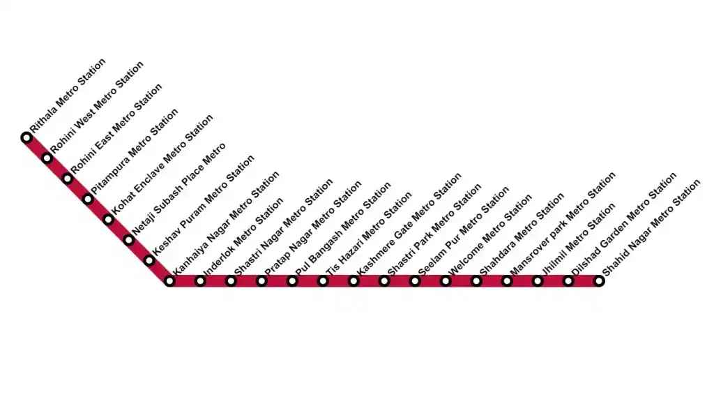 Delhi Metro Fare Chart