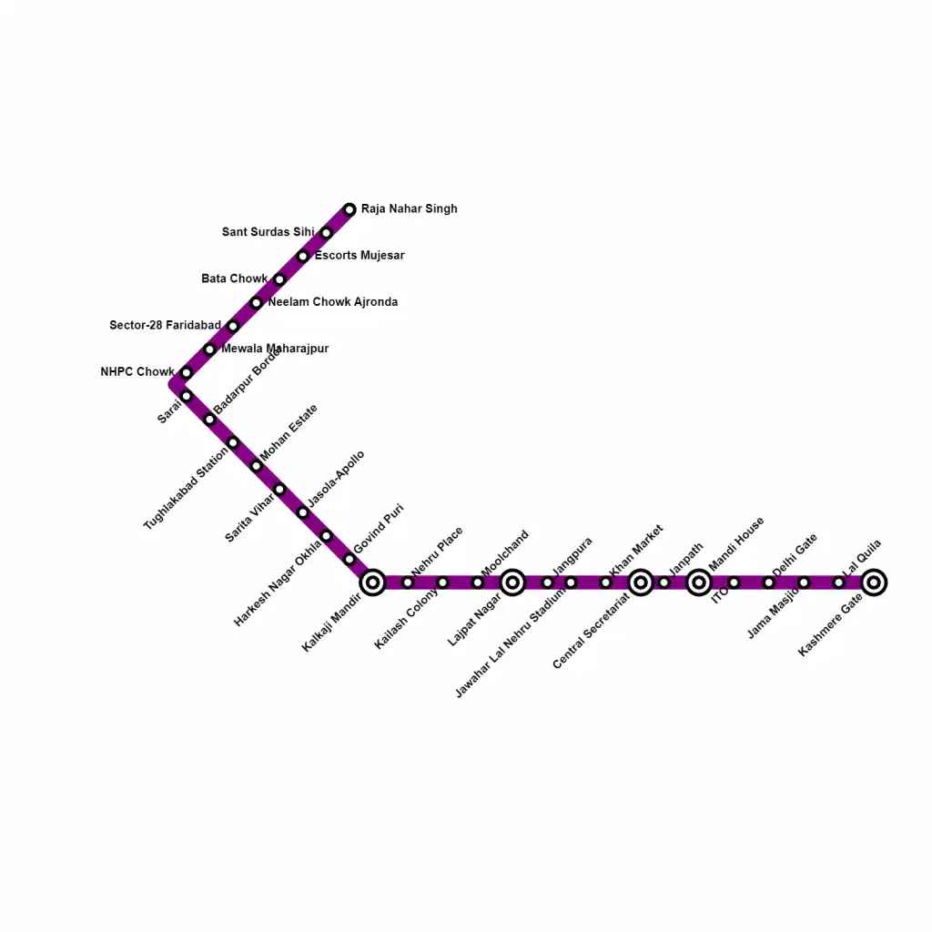 Delhi Metro Violet Line Route