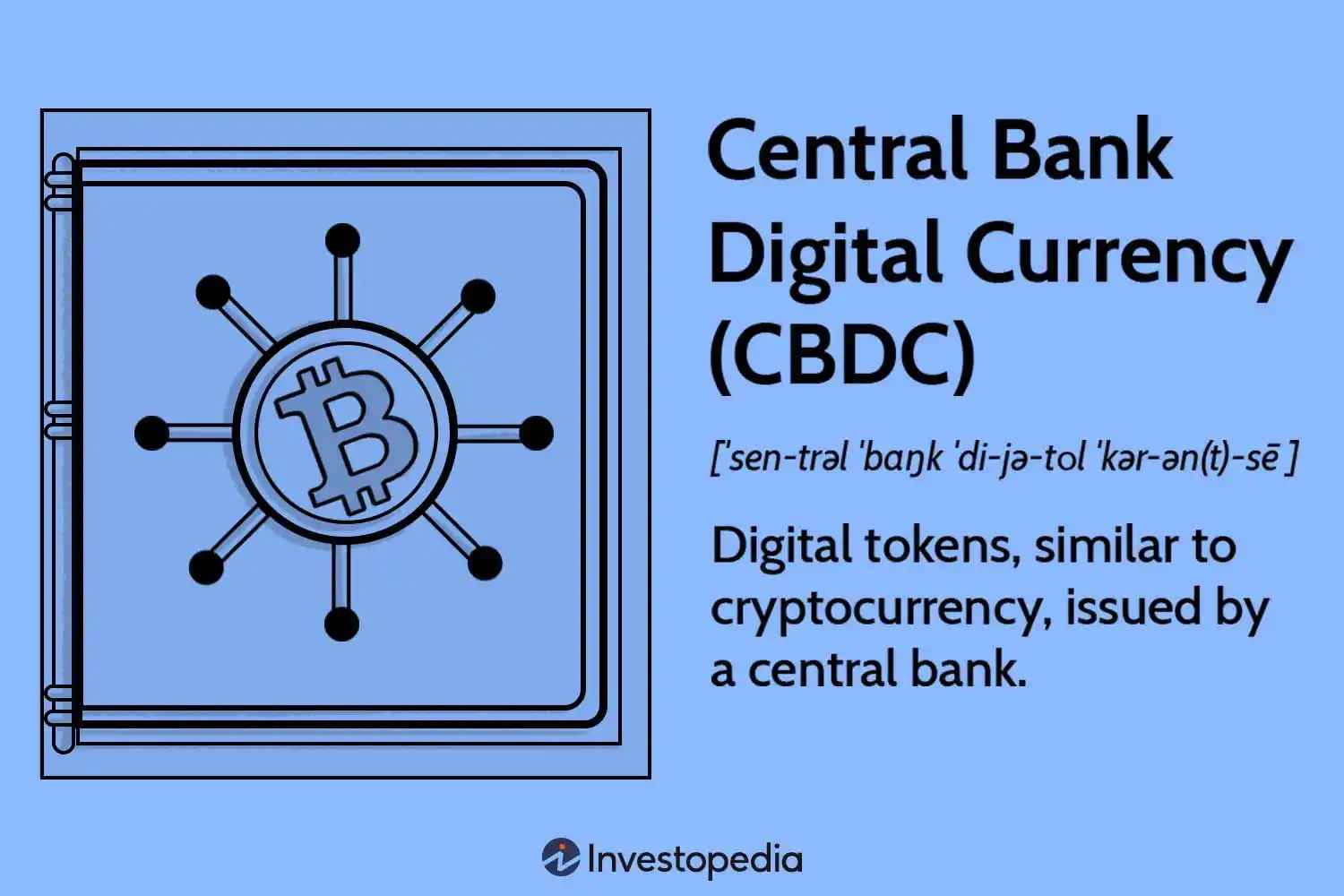 Types of Central Bank Digital Currencies