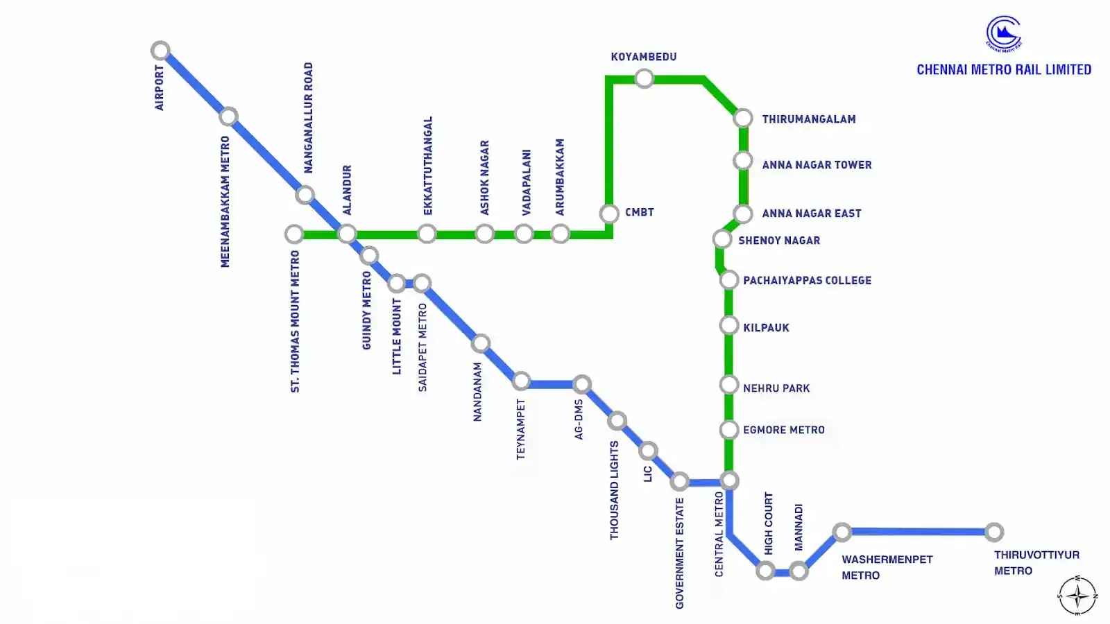 noida
