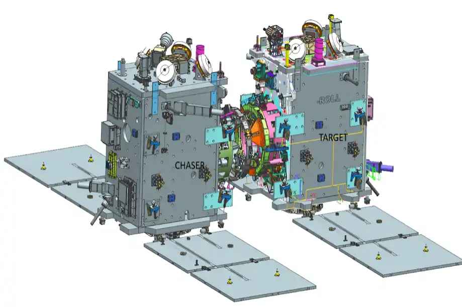 SpaDeX Mission