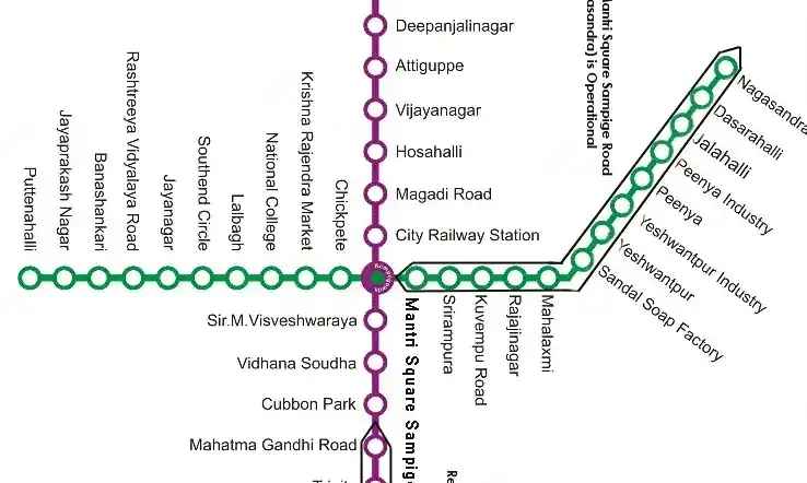 route map