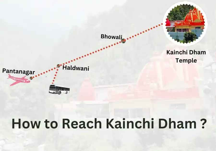Kathgodam Railway Station