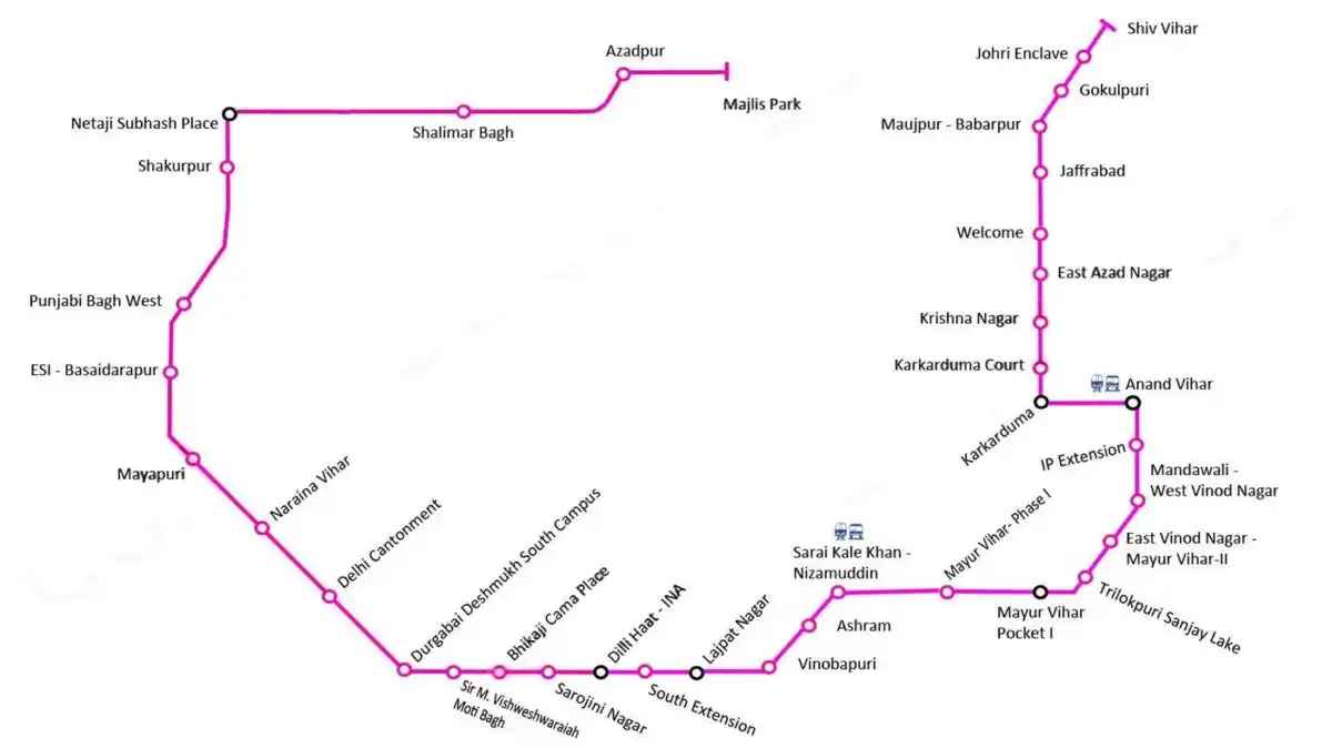 Metro Stations