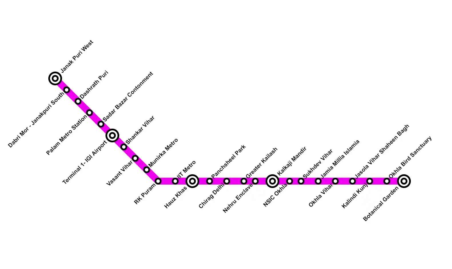 Delhi Metro Magenta LineRoute