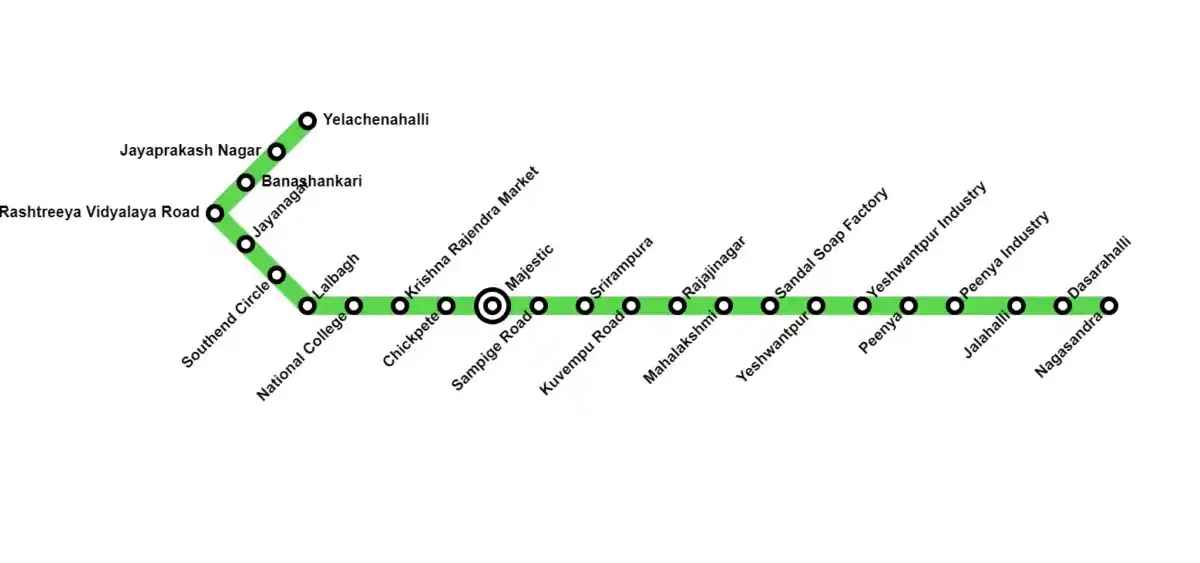 Namma Metro Green Line Timings