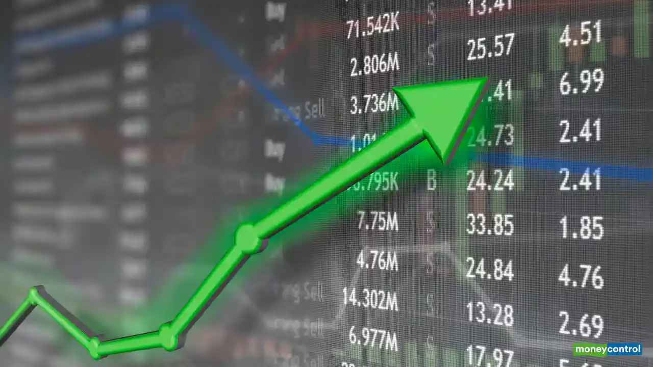 share price