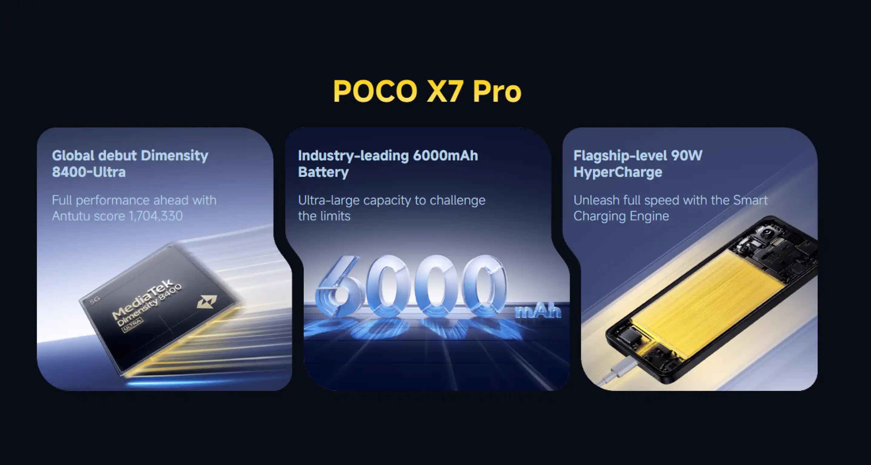 POCO X7 PRO