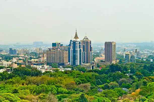 Bangalore Real Estate Growth