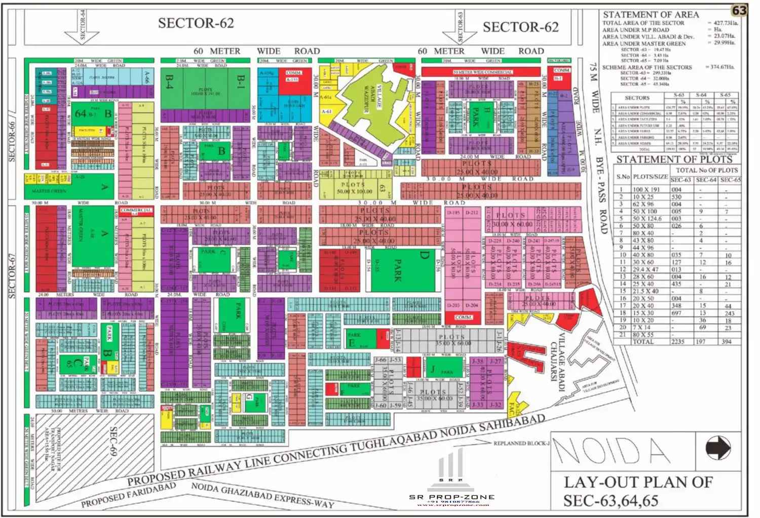 Sector 63 Noida view