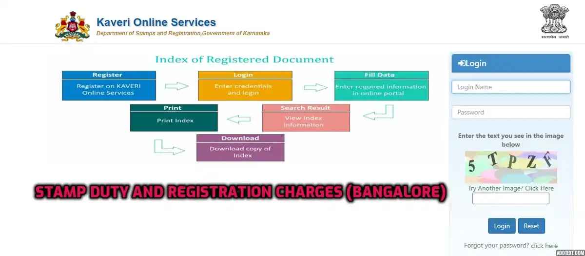 Stamp Duty Registration Charges in Bangalore