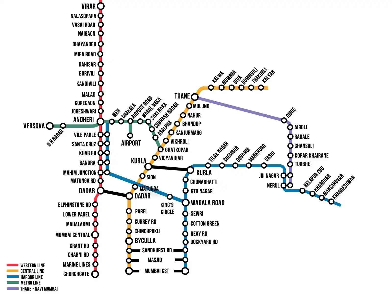 Vashi landmarks
