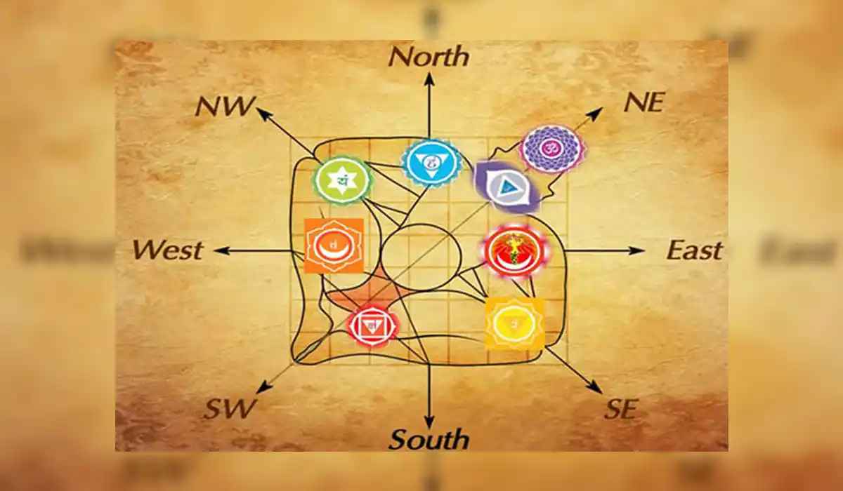 Vastu West Facing Plot