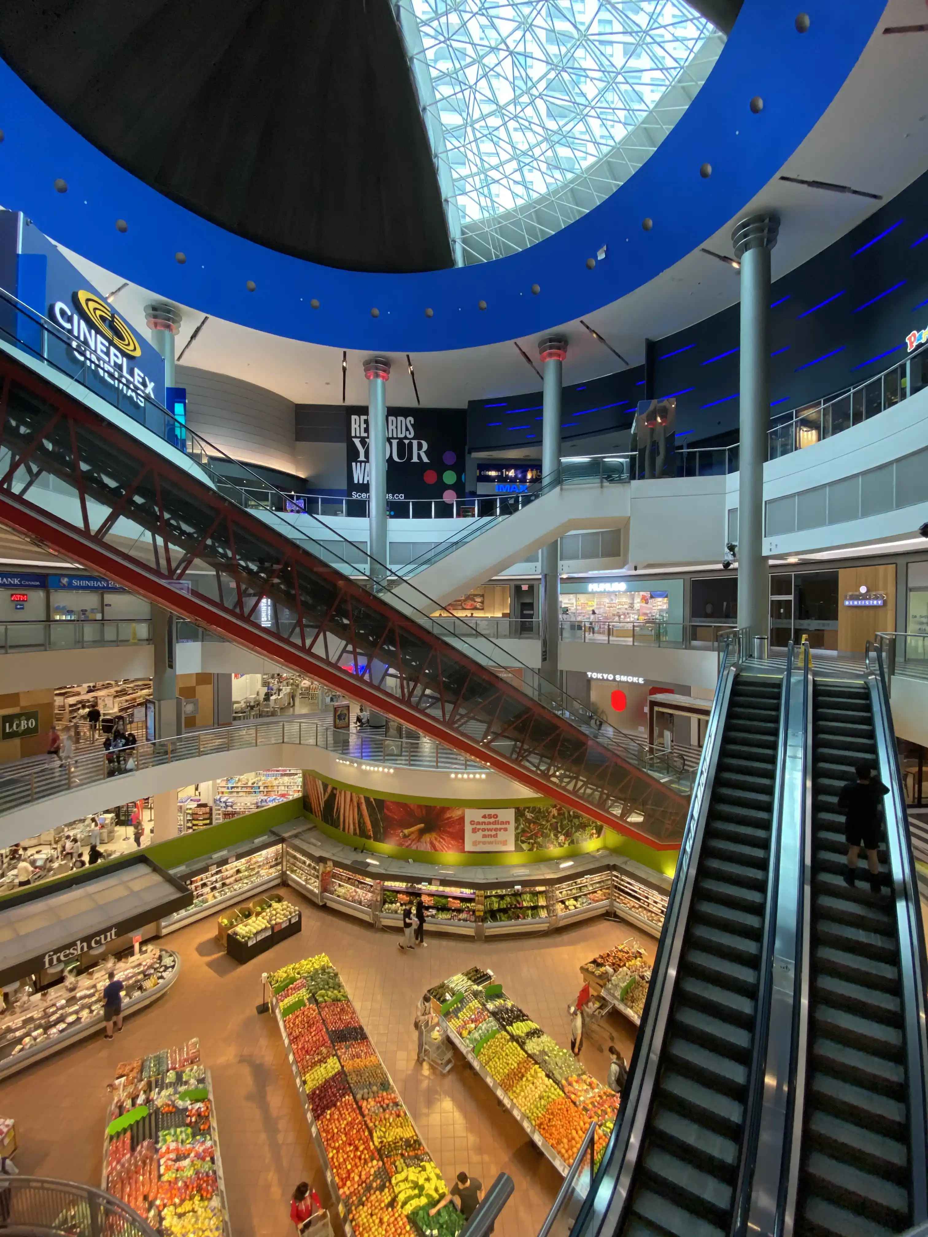 Shopping Malls