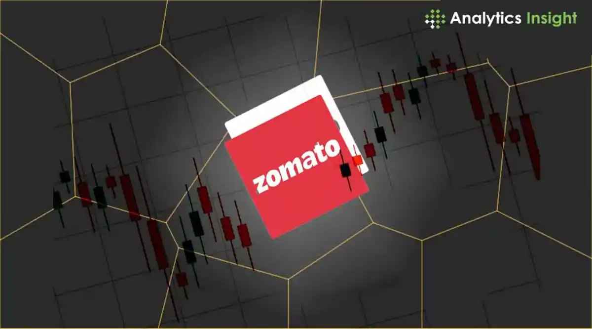 Investor Sentiment
