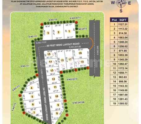Commercial Plot for sale Commercial Plot for sale
