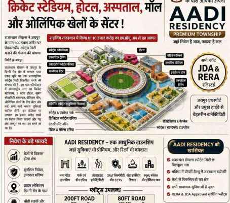 Residential Plot for sale Residential Plot for sale