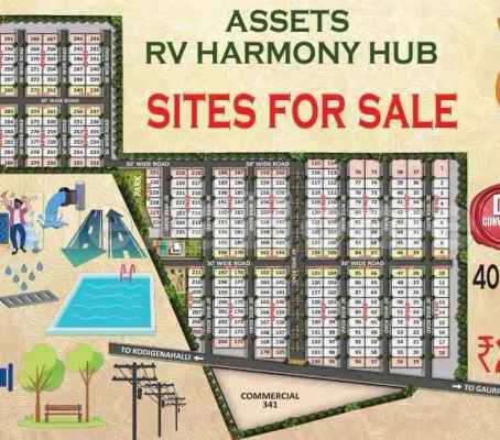 Residential Plot for sale Residential Plot for sale