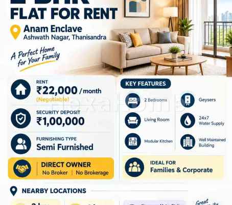 2BHK Independent House for rent 2BHK Independent House for rent